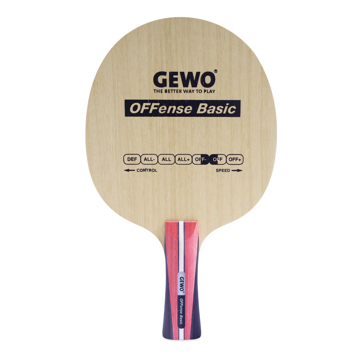 Gewo Power Ofensywne
