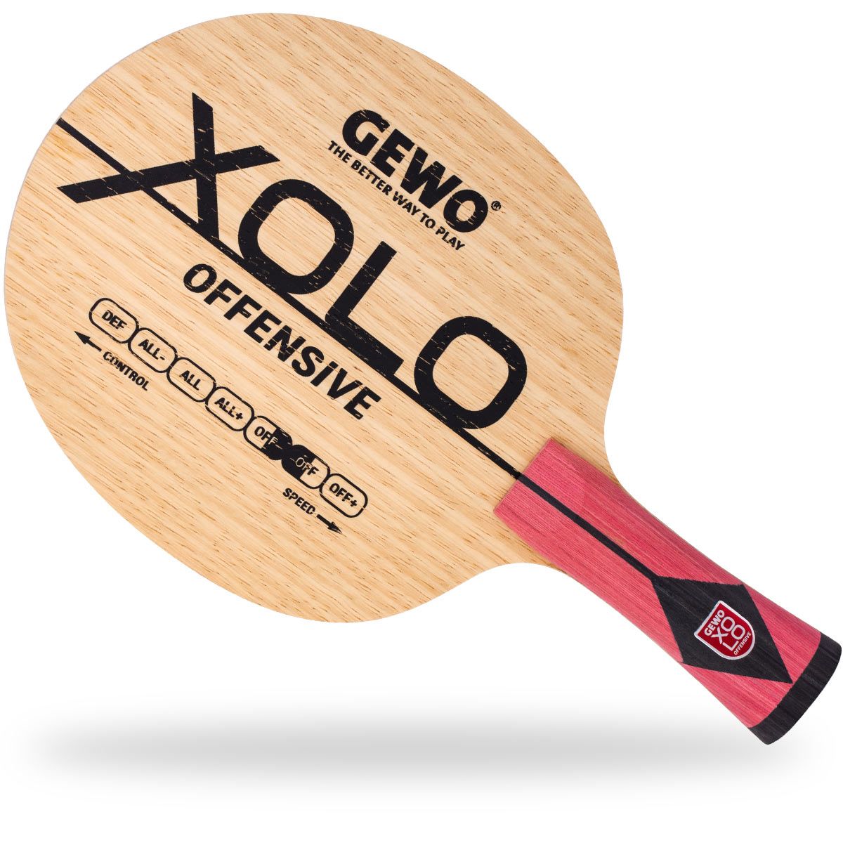 Gewo Xolo Ofensywne