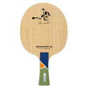 Andro Achanta CI OFENSYWNE